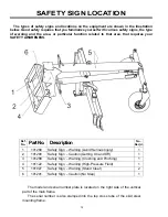 Preview for 14 page of Worksaver SSGB-8B Owner'S/Operator'S Manual