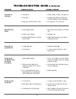 Preview for 22 page of Worksaver SSGB-8B Owner'S/Operator'S Manual