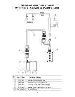 Preview for 26 page of Worksaver SSGB-8B Owner'S/Operator'S Manual