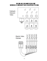 Preview for 27 page of Worksaver SSGB-8B Owner'S/Operator'S Manual