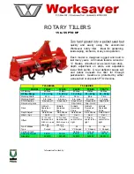 Worksaver T25-42 Specification Sheet preview