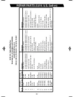 Preview for 51 page of Workshop WS0300VA Owner'S Manual