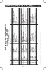 Preview for 51 page of Workshop WS0400DE1 Owner'S Manual