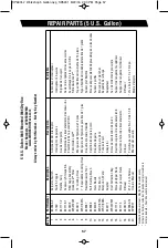 Preview for 57 page of Workshop WS0500WM0 Owner'S Manual