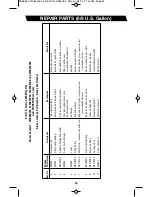 Preview for 45 page of Workshop WS0600VA0 Owner'S Manual