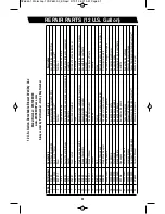 Preview for 51 page of Workshop WS1200DE0 Owner'S Manual