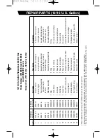 Preview for 57 page of Workshop WS1200SS0 Owner'S Manual