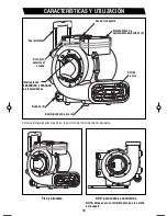 Предварительный просмотр 15 страницы Workshop WS1625AM0 Owner'S Manual