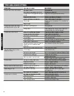 Preview for 22 page of Worksite 68125156 Operator'S Manual