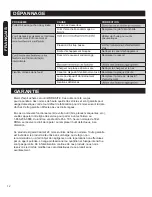 Preview for 12 page of Worksite 68125166 Operator'S Manual