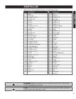 Preview for 15 page of Worksite 68125166 Operator'S Manual