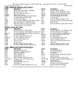 Preview for 2 page of Worksman Eagle Lite Owner'S Manual