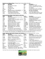 Preview for 2 page of Worksman M2626 Assembly Instructions And Parts List