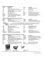 Preview for 2 page of Worksman Stretch Mover M2620-CB-STR Assembly Instructions And Parts List