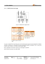 Preview for 13 page of WORKSWELL SAFETIS User Manual