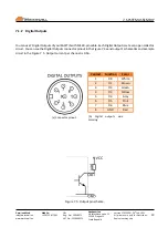 Предварительный просмотр 14 страницы WORKSWELL SAFETIS User Manual