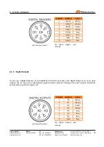 Preview for 11 page of WORKSWELL SMARTIS User Manual