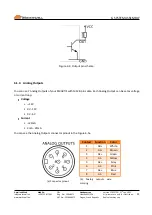 Preview for 12 page of WORKSWELL SMARTIS User Manual