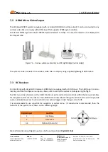 Предварительный просмотр 14 страницы WORKSWELL WIRIS Agro User Manual