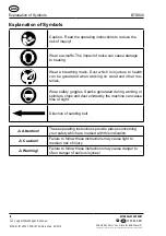 Предварительный просмотр 3 страницы WORKZONE TITANIUM BTS920 User Manual