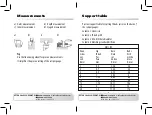 Предварительный просмотр 7 страницы Workzone GT-DC-02 Manual