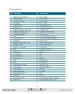 Preview for 26 page of Workzone M1Y-DU10-190 Original Operating Instructions