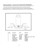 Предварительный просмотр 13 страницы World Cat 2001 266 sc Owner'S Manual