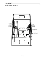 Preview for 49 page of World Cat 2006 250 DC Owner'S Manual