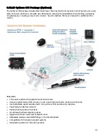 Предварительный просмотр 37 страницы World Cat 2016 250cc Owner'S Manual