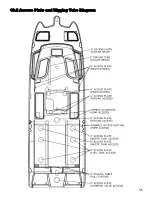 Предварительный просмотр 55 страницы World Cat 2016 250cc Owner'S Manual