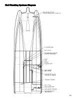 Предварительный просмотр 56 страницы World Cat 2016 250cc Owner'S Manual