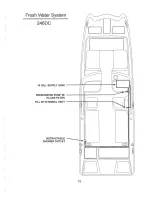 Preview for 18 page of World Cat 226SF 2001 Owner'S Manual