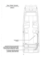 Preview for 21 page of World Cat 226SF 2001 Owner'S Manual