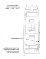 Preview for 22 page of World Cat 226SF 2001 Owner'S Manual