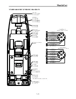 Preview for 46 page of World Cat 250 DC Owner'S Manual