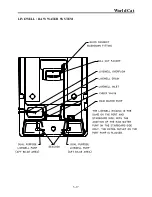 Preview for 50 page of World Cat 250 DC Owner'S Manual