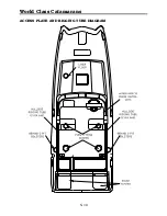 Preview for 44 page of World Cat 250SF Customer Information