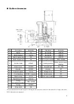 Preview for 6 page of World Chemical 5002GWN1-HP Instruction Manual