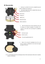 Preview for 12 page of World Chemical 5002GWN1-HP Instruction Manual