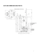 Preview for 8 page of World Chemical SUBMERSE YD-25A6GWN Instruction Manual