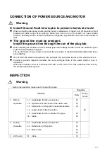 Preview for 11 page of World Chemical SUBMERSE YD-25A6GWN Instruction Manual