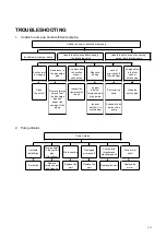 Preview for 14 page of World Chemical SUBMERSE YD-25A6GWN Instruction Manual