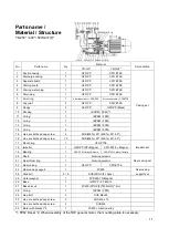 Preview for 12 page of World Chemical Super Mag YD-20A6GV1 Instruction Manual