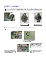 Preview for 17 page of World Chemical YD-25NSF Instruction Manual