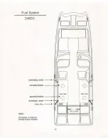 Preview for 16 page of World Class Catamarans 226SF Owner'S Manual