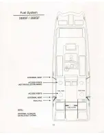 Preview for 17 page of World Class Catamarans 226SF Owner'S Manual