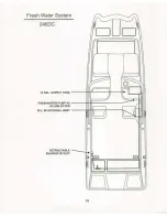 Preview for 22 page of World Class Catamarans 226SF Owner'S Manual