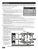 Preview for 10 page of World Dryer AirMax RM Series Manual