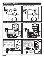 Preview for 14 page of World Dryer AirMax RM Series Manual