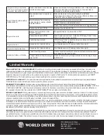 Preview for 6 page of World Dryer SLIMdri L-Series Manual